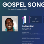 Kanye West Follow Jesus Billboard