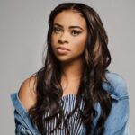 KORYN HAWTHORNE RELEASES 'KNOW YOU' VISUALS