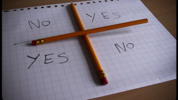 CHARLIE CHARLIE CHALLENGE!! There’s No Demon Called “Charlie” – The Game Is Fake & Delusional -DO YOU AGREE? 5